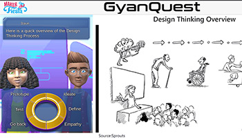 Introducing GyanQuest.com – Create Wow moments in Learning